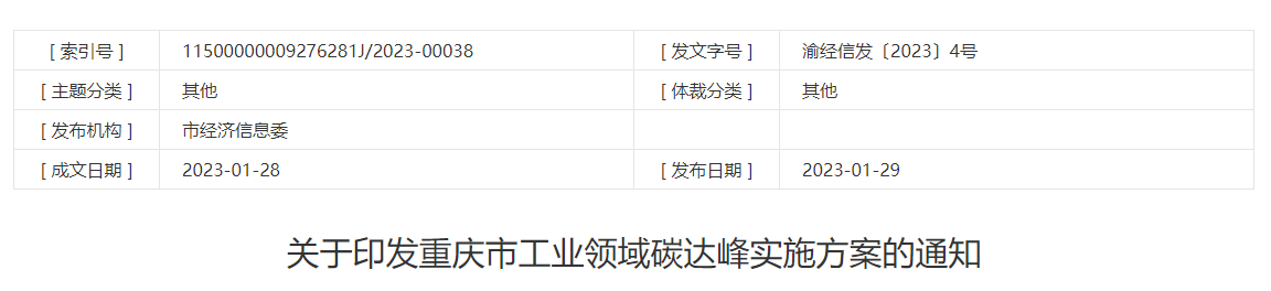 重慶市工業(yè)領域碳達峰實施方案